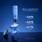 Thierry Mugler Angel Refil Eau de Parfum Feminino