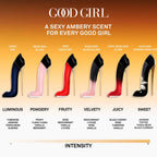 Carolina Herrera Good Girl Jasmine Absolute Eau de Parfum Feminino