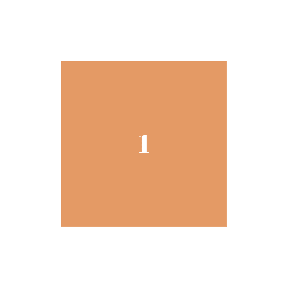 Sisley Stylo Correct