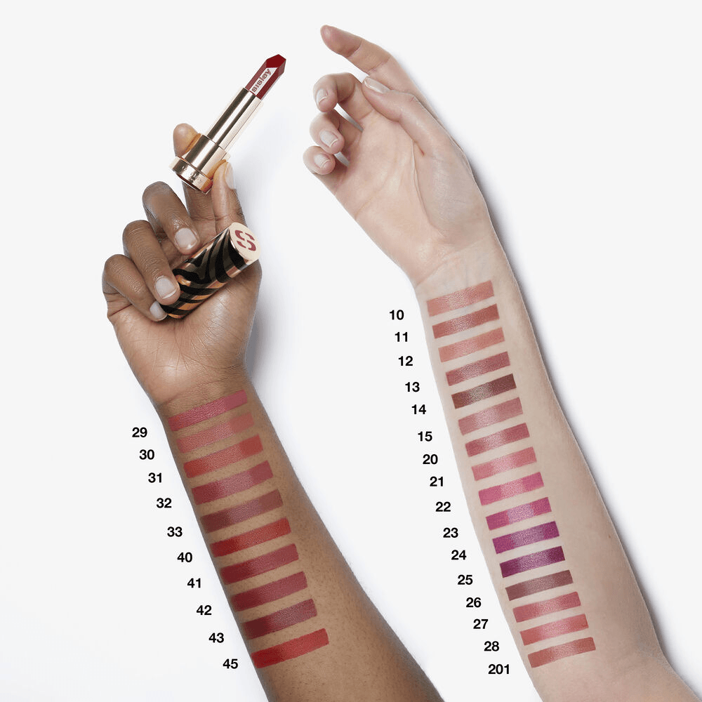 Sisley Le Phyto Rouge